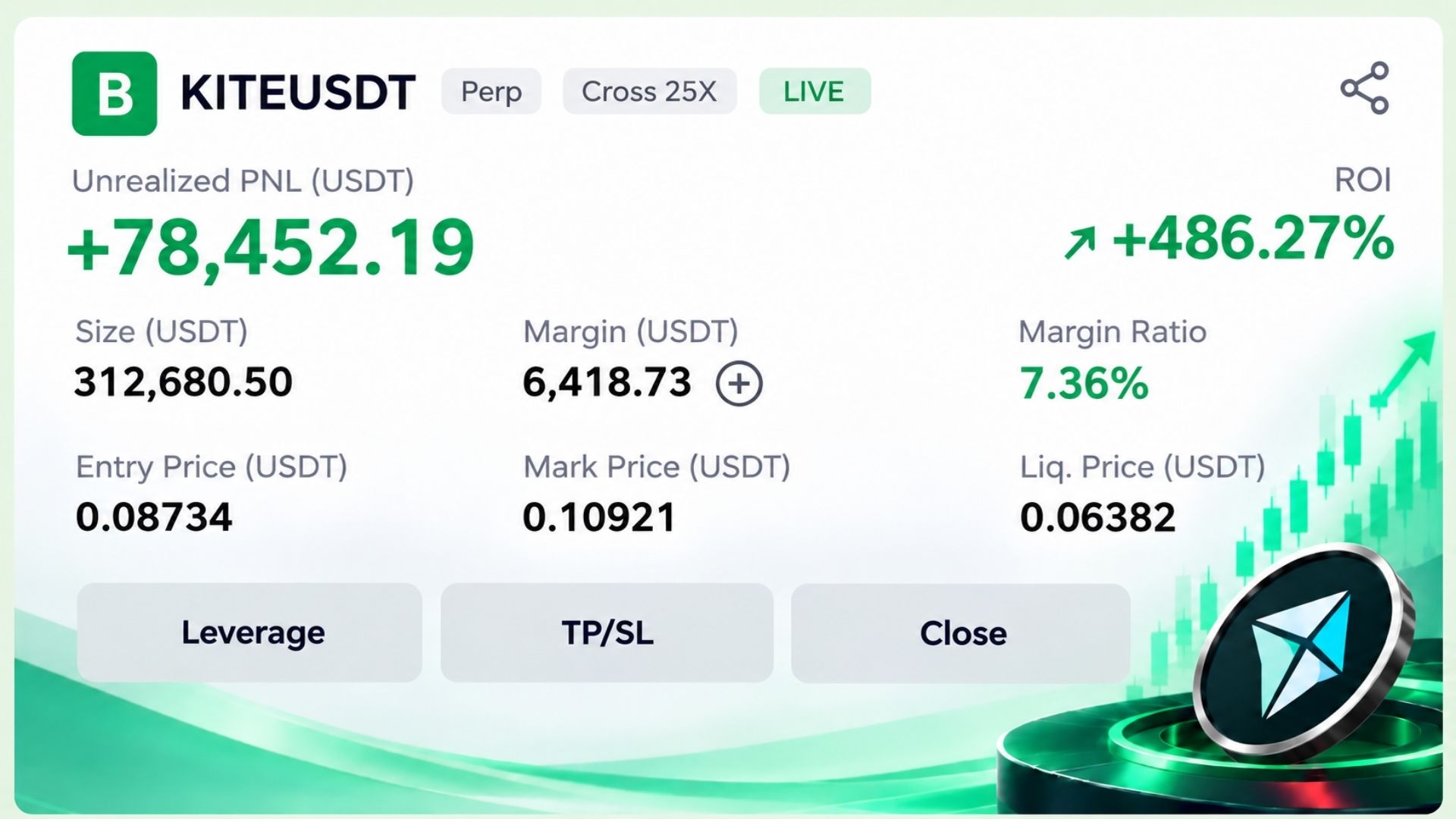 Selcoin Resmi Trade Kanalı 🇹🇷