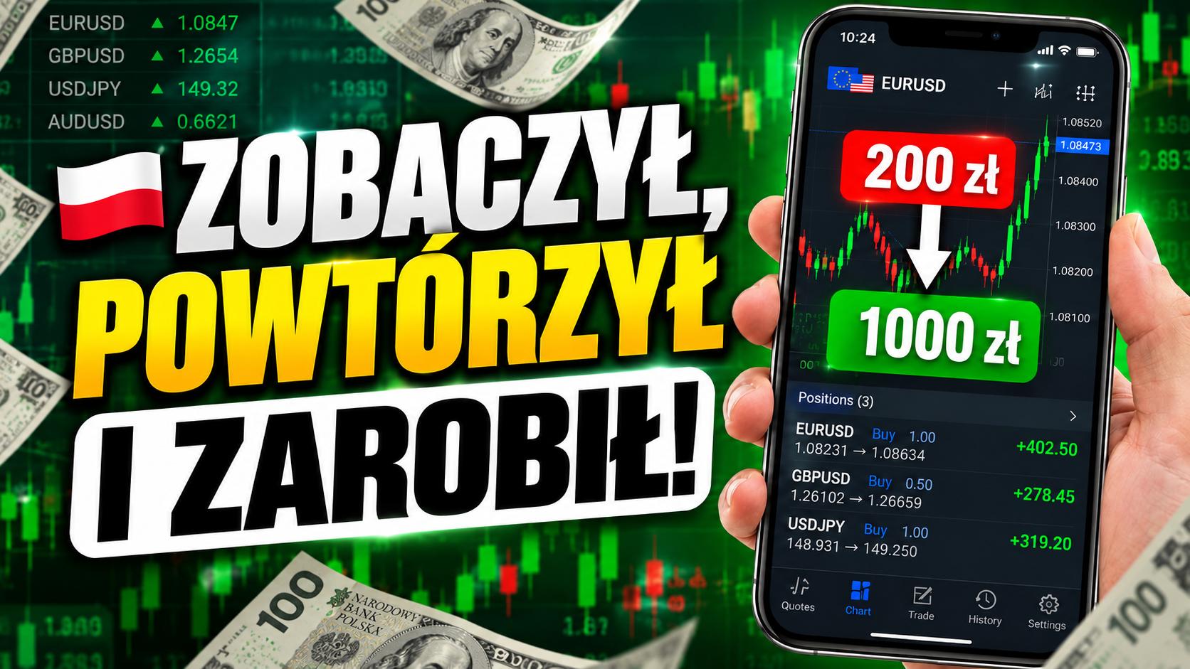 Nikodem Tradingu