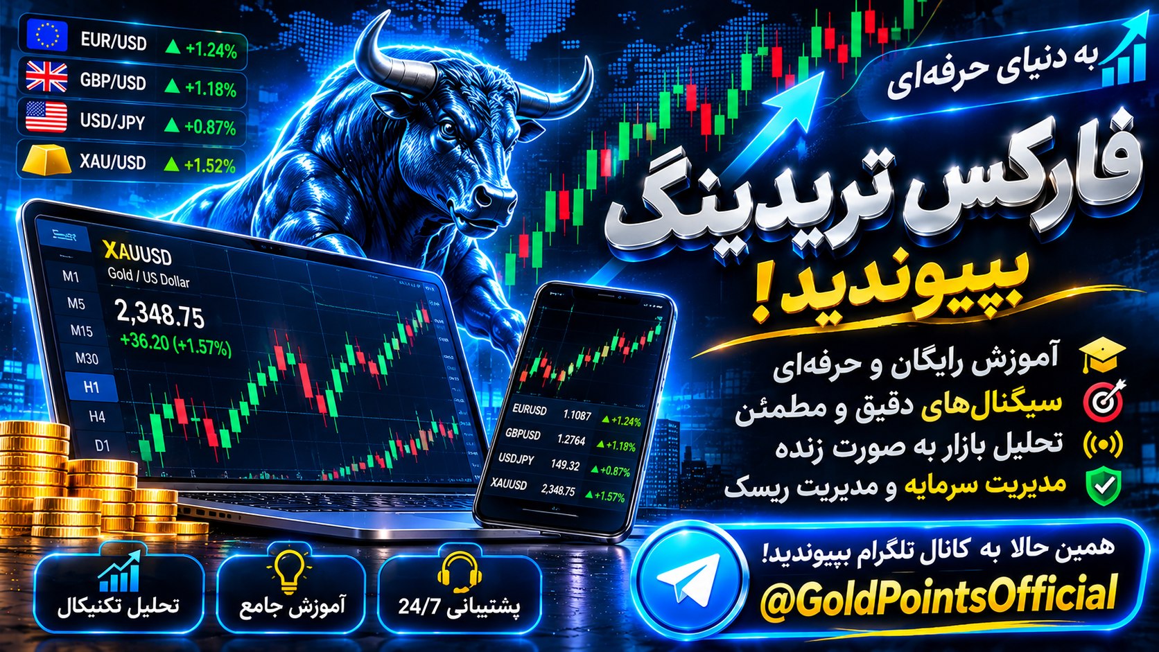 تداول نقاط الذهب 🇦🇪