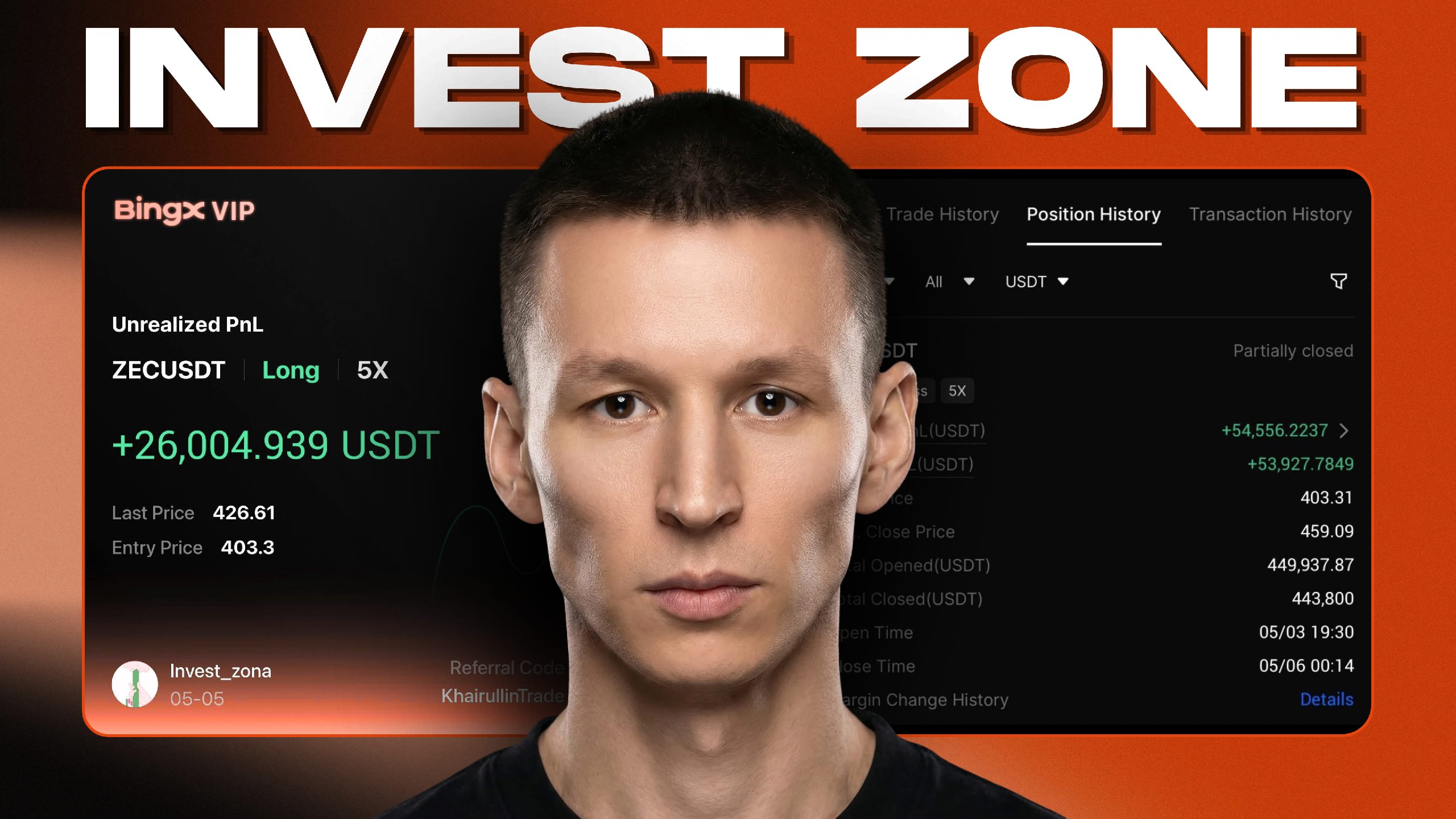 INVEST ZONE | Khairullin Ruslan